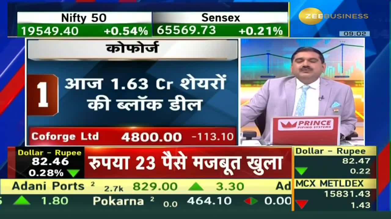 Market Top 10 Which 10 stocks to watch today? Today's Top 10 News