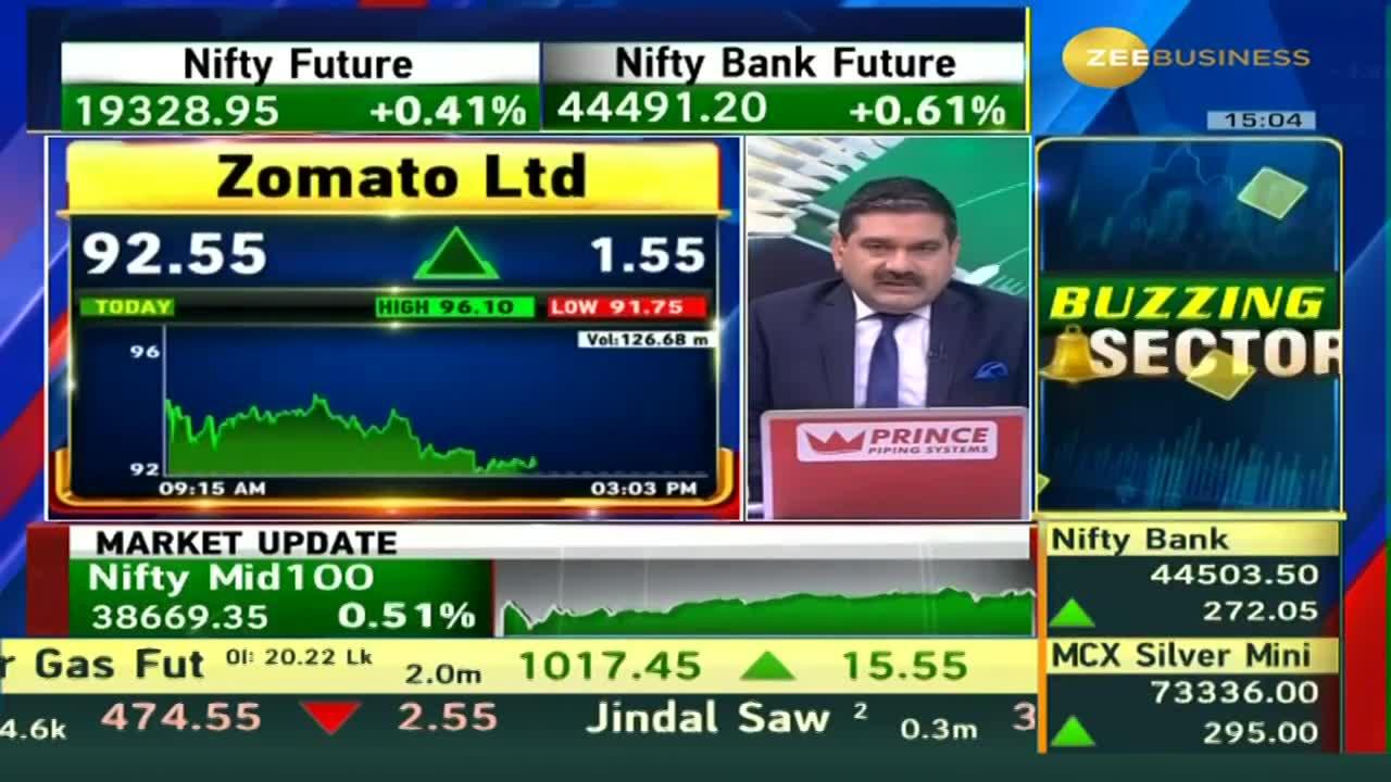 "Zomato's Future Revealed: Morgan Stanley Report Analysis  | Business Growth Forecast"