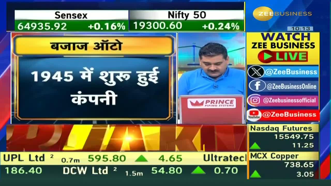 Exploring Explosive Growth in the Premium Motorcycle Segment with