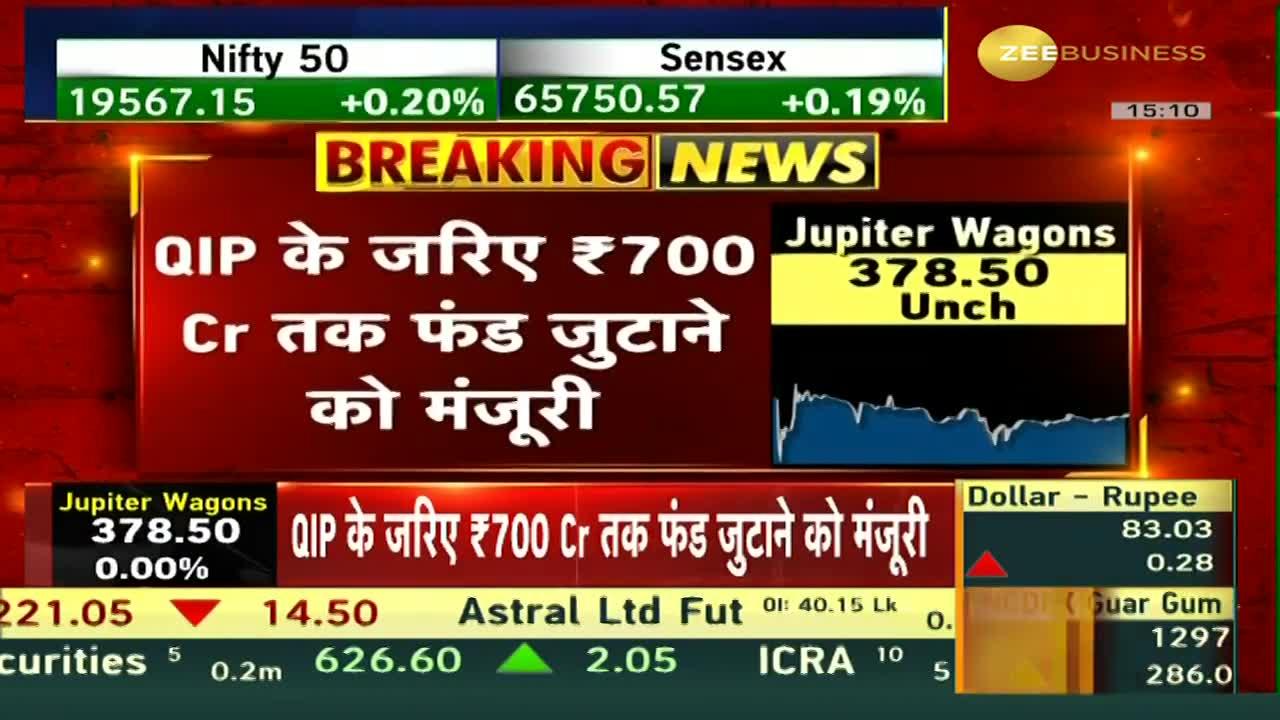 Maruti Suzuki Gets Expensive! How Fast Is it Crossing ₹10,000? | Brokerage Trust & Future Goals