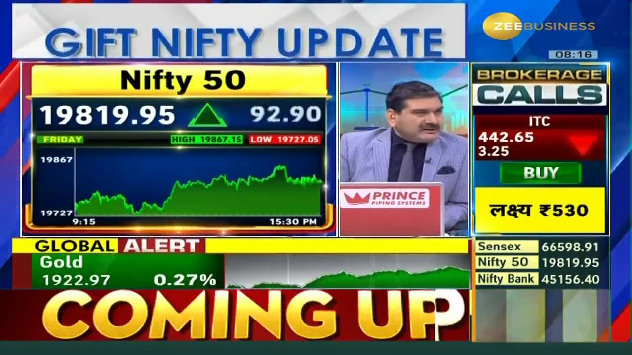 Will Nifty Cross 20,000 This Week? Anil Singhvi's Insights on Why This ...