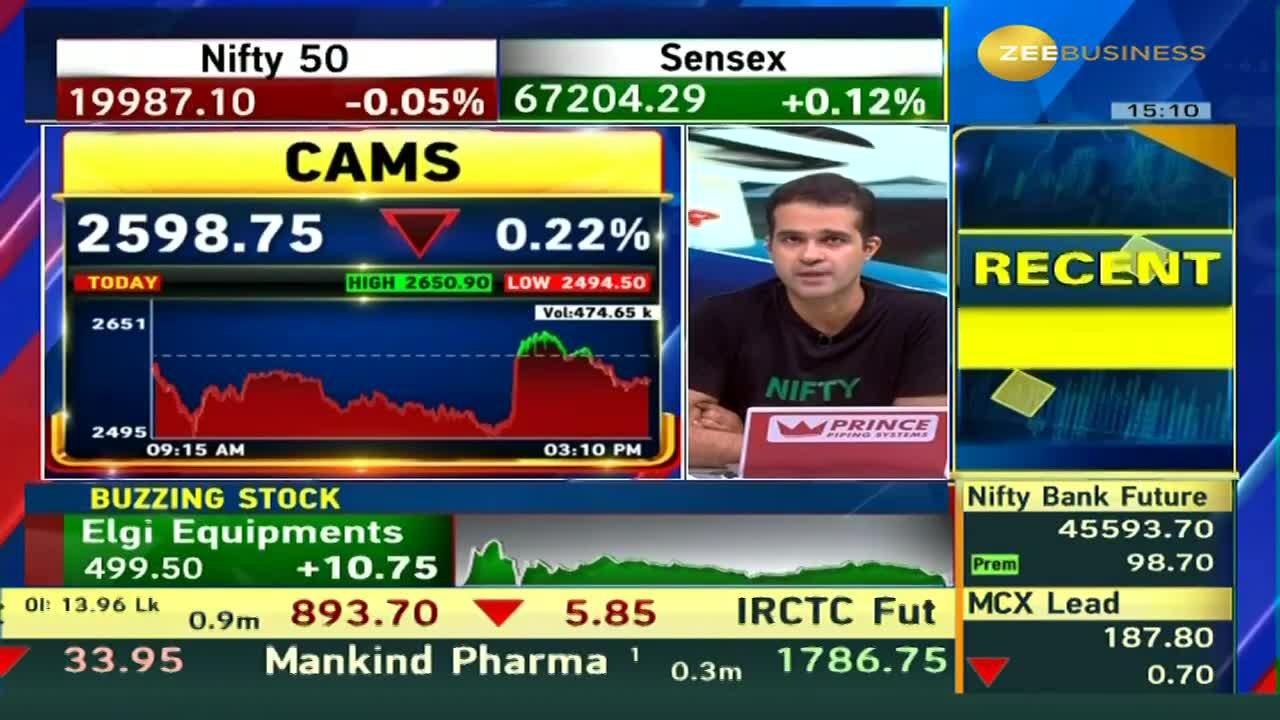 Decoding CAMS: Understanding the Action and Speed Triggers | Zee Business