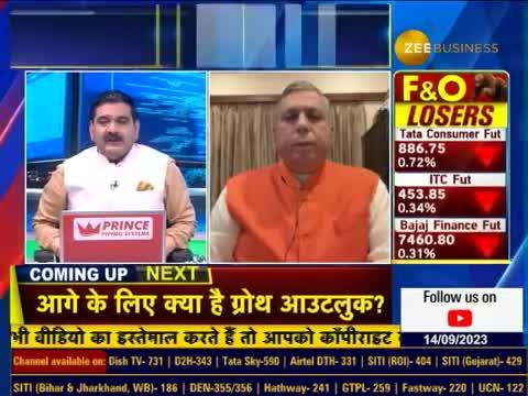 Analyzing August Inflation in America: Will the Fed Raise Interest Rates? Ajay Bagga's Analysis
