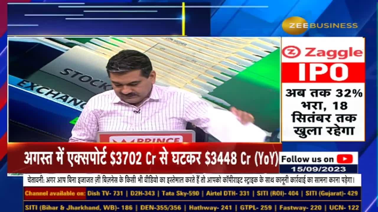 Kal Ke 2000: Anil Singhvi's strategy on  RBL Bank Fut ? Watch To Know the targets