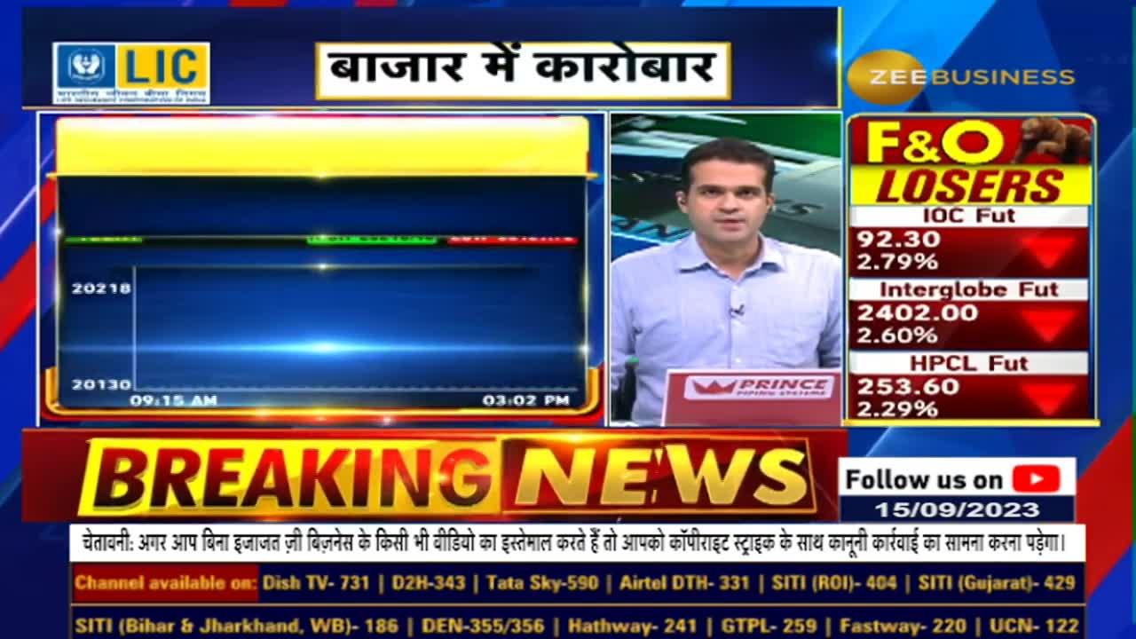 5th Consecutive Month of Growth in US Retail Sales Connection between