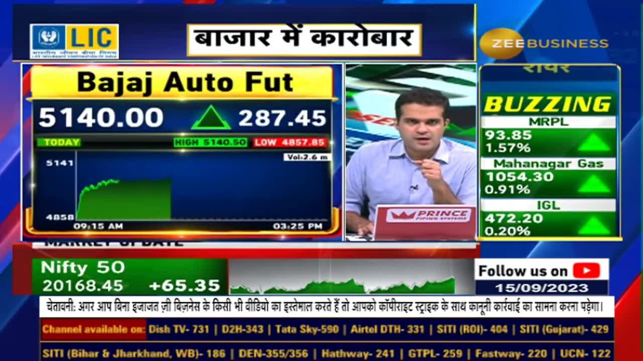 Bank of America Boosts Bajaj Auto's Target, Remains Bullish as Stock Hits Record High