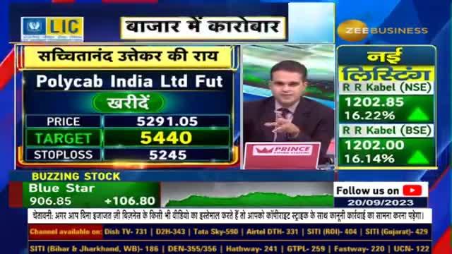 Impact of 10-Month High Crude Oil Prices : How Does It Affect Company Margins?