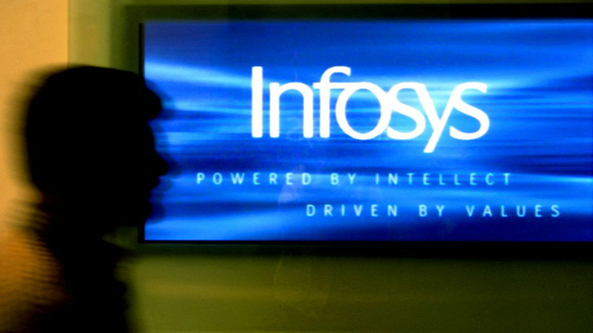 Infosys, Zydus Lifesciences, Biocon, Godrej Properties, EMS Ltd, Cipla and Apollo Tyres among top stocks to watch today