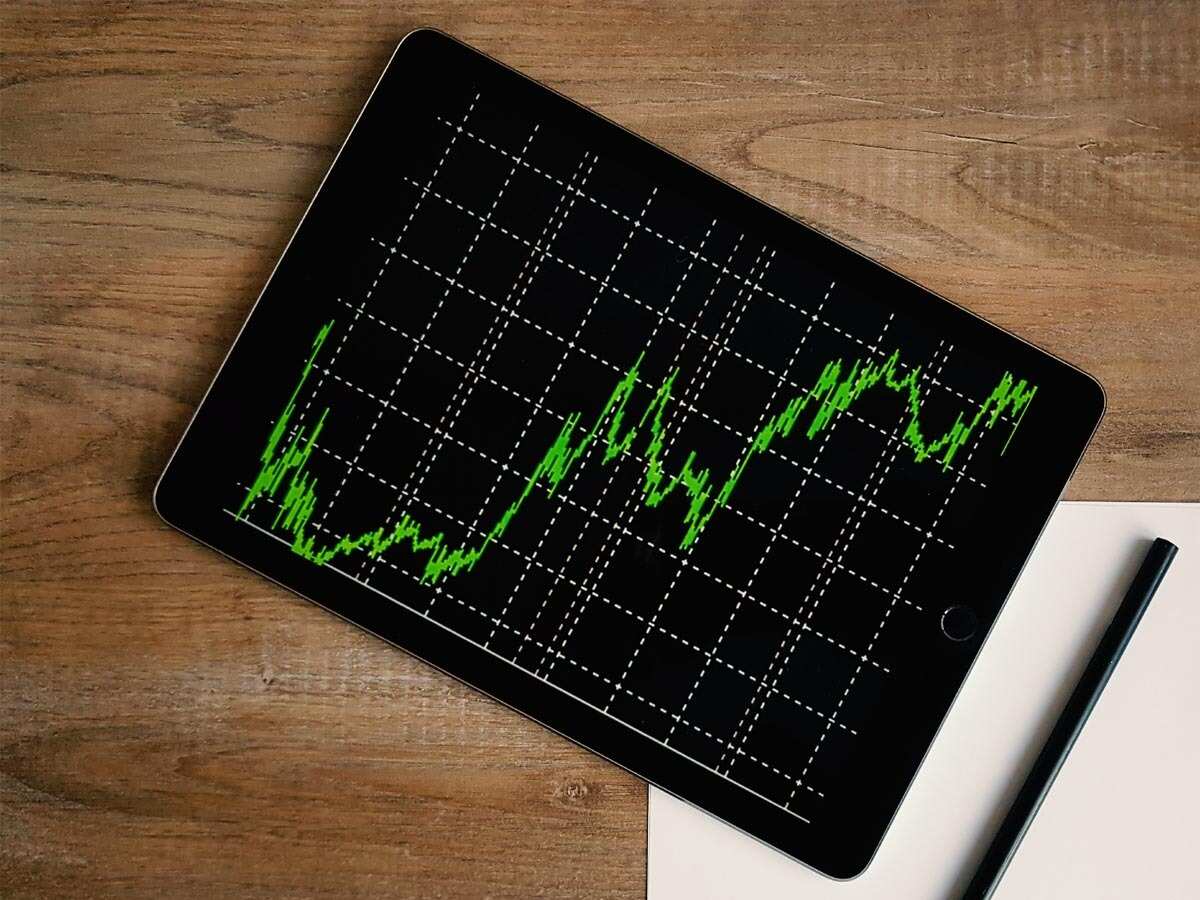 Biocon, REC, Concor, Hindustan Aeronotics, Infosys