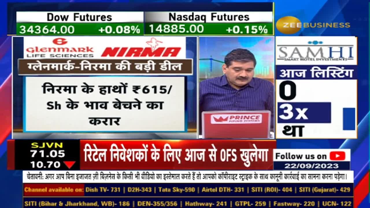 Glenmark Pharma Is 50 60 Return Possible In Just 2 Years Know From   261782