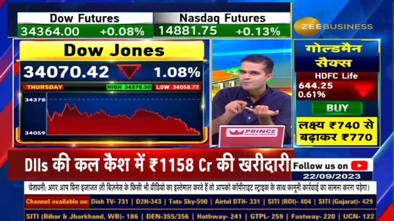 Understanding Dow Jones' Fall A Closer Look at Bond Yields and Dollar Index Zee Business