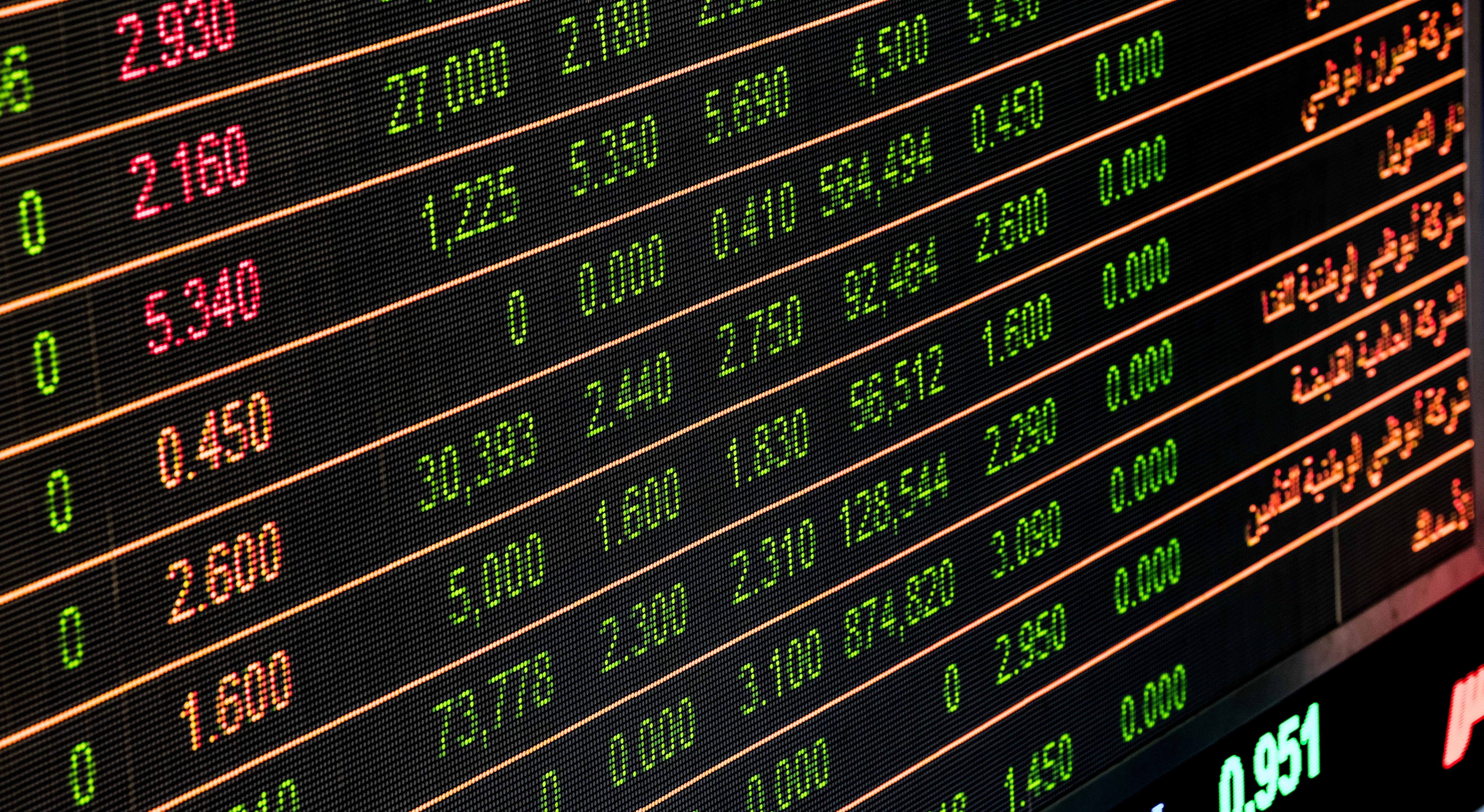 Traders' Diary: Buy, sell or hold strategy on