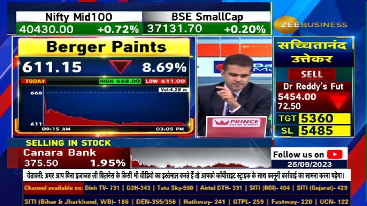 Why Steel Shares Are Surging Today, Understanding the Current Action