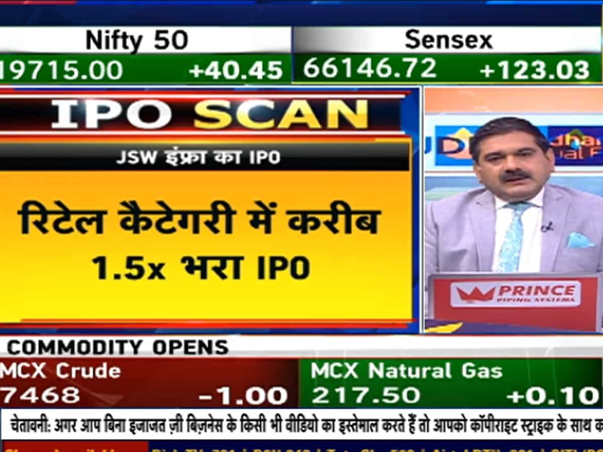 “Must-have stock”: Anil Singhvi’s views on JSW Infrastructure IPO