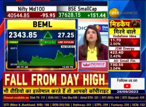 BEML's Shantanu Roy Predicts Significant Orders Worth ₹40,000 Crore from Defence