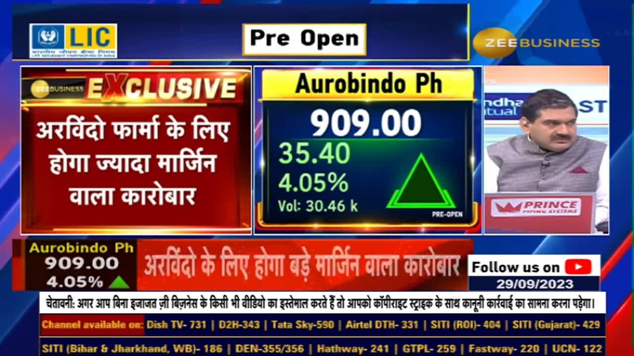 Aurobindo Pharma: Game-Changing Deal Massive Profits Expected,Target ...