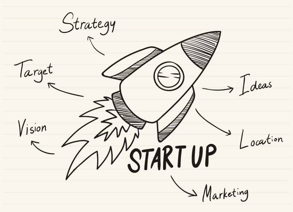 A look at this week's startup deals: Dunzo, Byju's, NIKOL EV, Pilgrim, Bluestone, Raptee in news