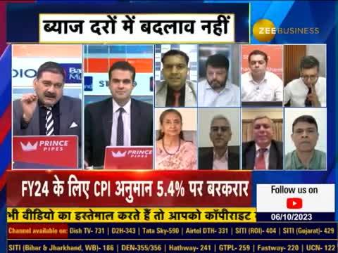 Decoding RBI's Monetary Policy: Insights from Ajay Bagga