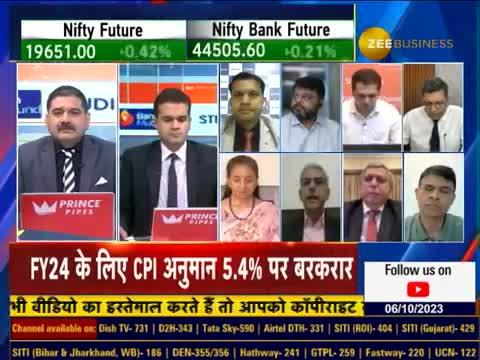AGRICULTURE AND CRUDE OIL CONCERNS IN RBI'S MONETARY POLICY: INSIGHTS FROM ATUL JOSHI