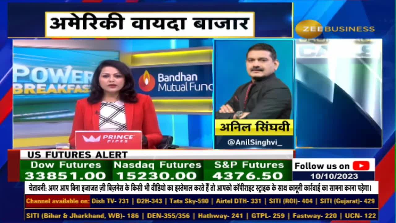 Anil Singhvi Reveals Nifty & Bank Nifty Strategies, indicates a gap-up start for the Indian market