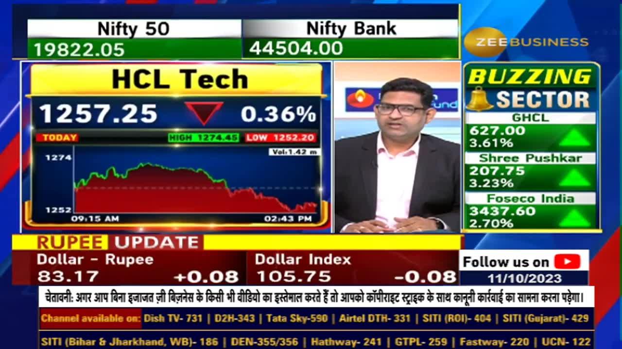 HCL Tech Q2 Results What are the Expectations and Triggers? Watch Here