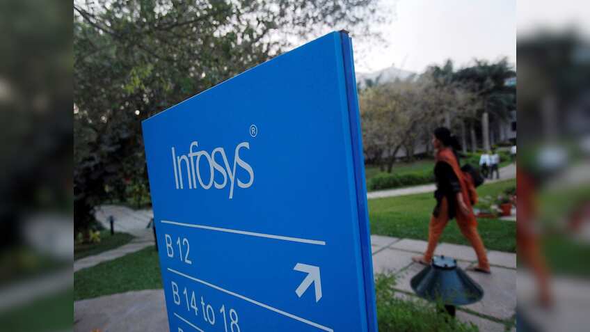 Infosys trades flat ahead of Q2FY24 results; here is what to expect from IT giant