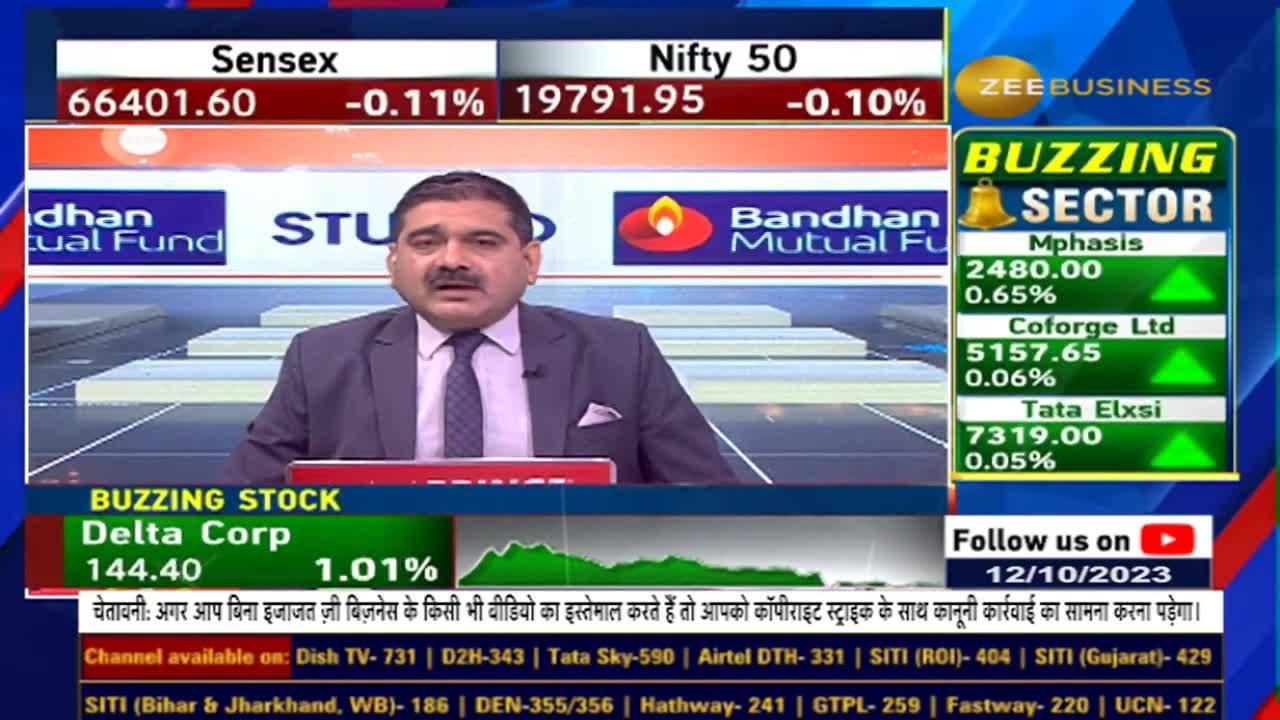 Due to Cricket Worldcup 2023, Surge in demand for hotels says SAMHI HOTELS' Ashish Jakhanwala