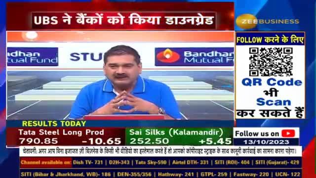 UBS downgrades banks! Which banks are on the UBS' radar? What's in the UBS report?