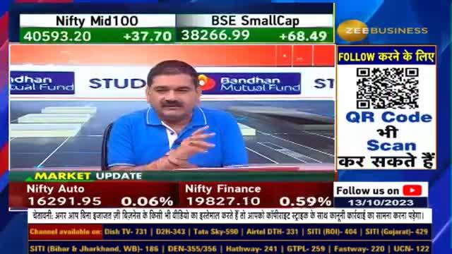 Bull Vs Bear: Will the IT sector rise or fall? What are the triggers & outlook for the sector?