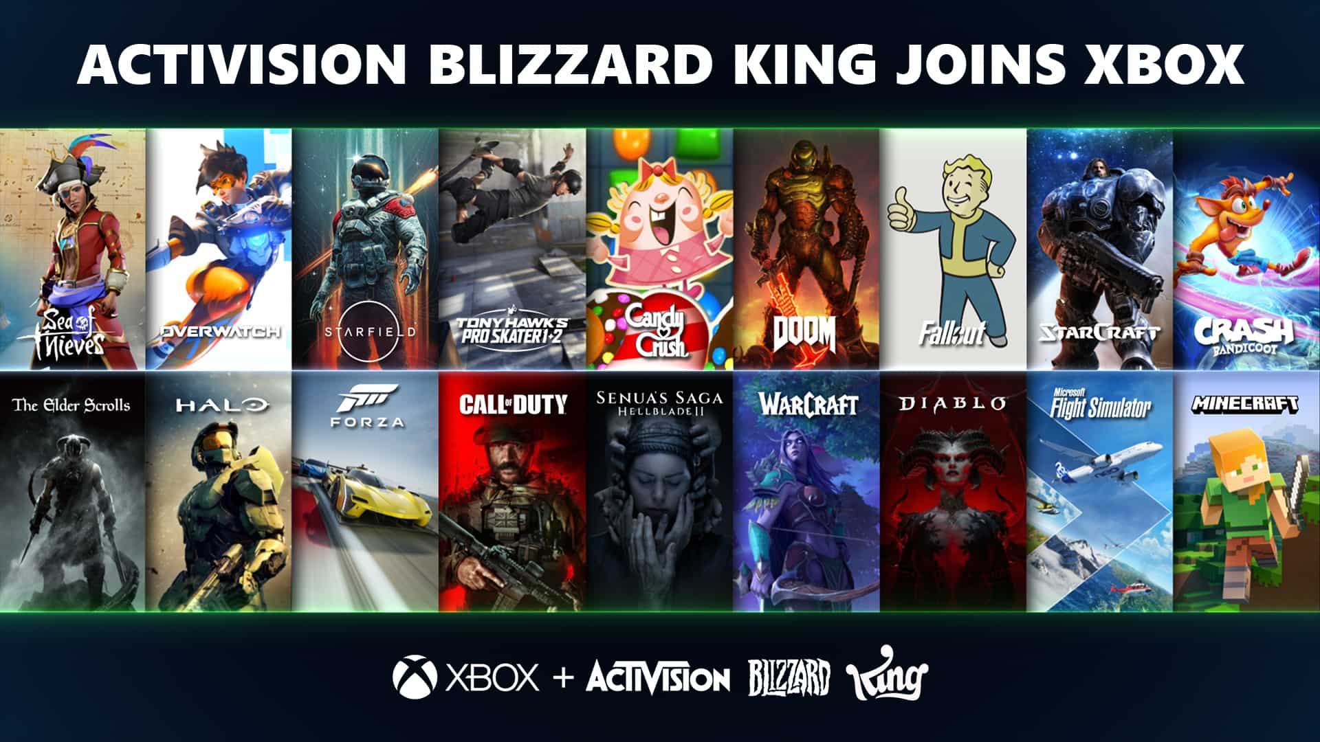 Microsoft accueille Activision Blizzard et ses équipes sur Xbox
