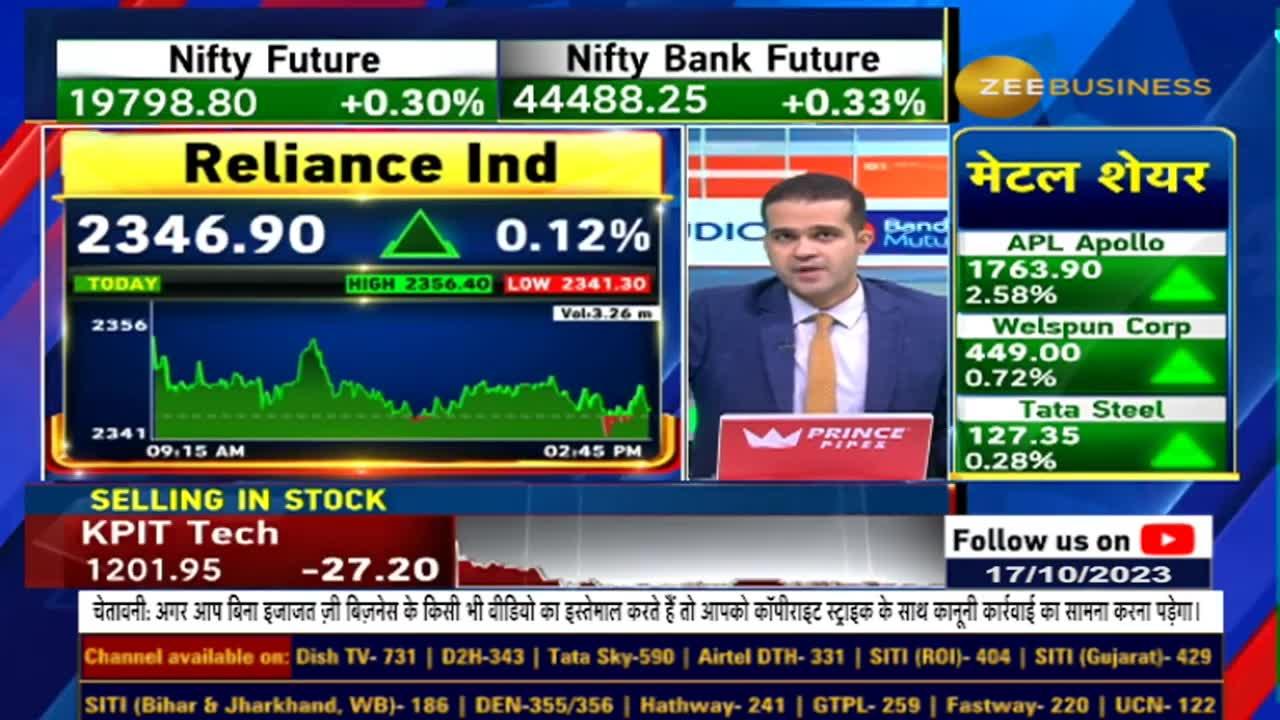 Mukesh Ambani’s son Anant Ambani faces resistance from 2 advisory firms over Reliance board seat