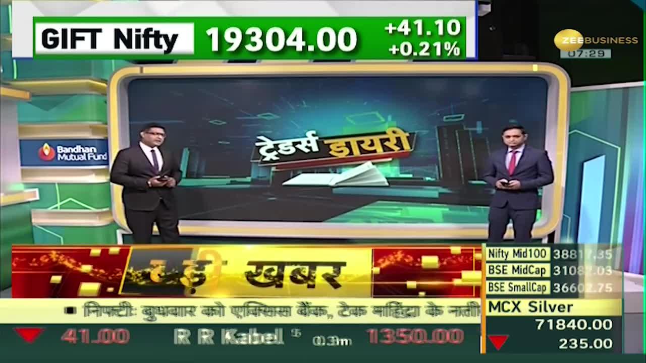 Traders Diary What is the movement in Global Markets? How is the