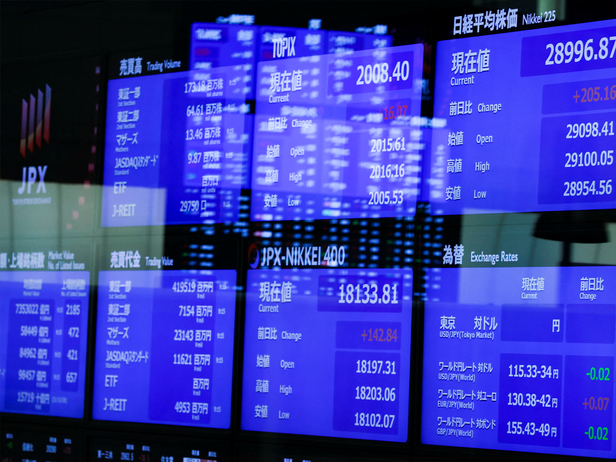 Asian markets news: Shares track US futures higher, bonds hold gains