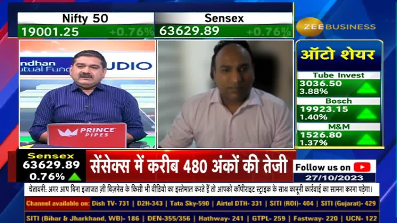 Varinder Bansal's In-Depth Analysis: Shriram Finance, Dixon Tech, Railtel & Colgate Q2 Results