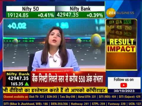 Zee business discount news online live