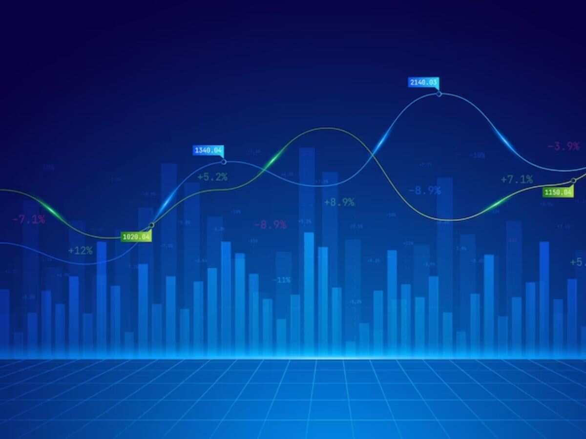 Elecon Engineering Company dividend