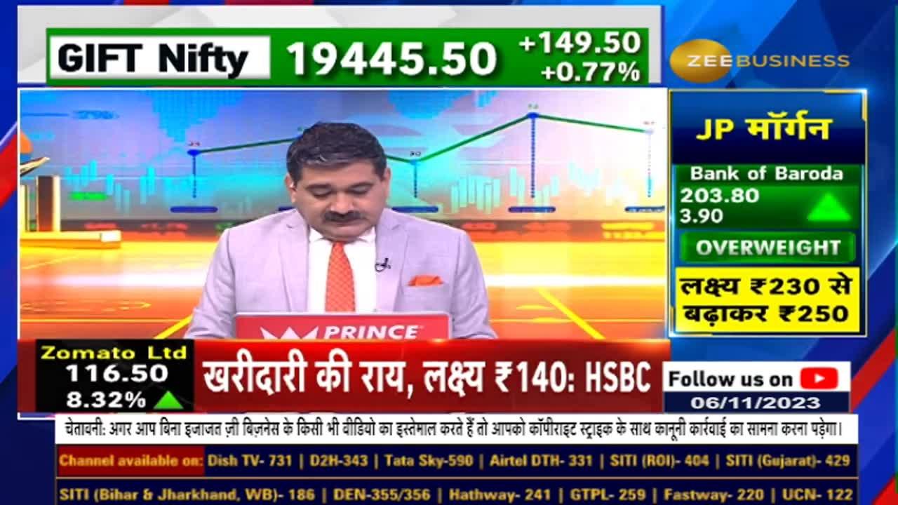 Zee business discount live tv app