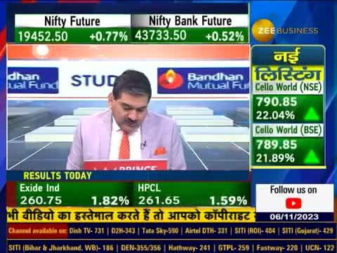 ASK Automotive IPO: Future Plans & Business Model Unveiled, Insights From CMD, Kuldip Singh Rathee