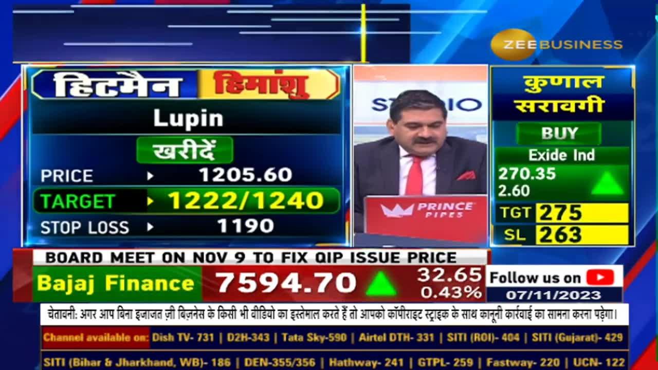 Varinder Results How were the results of Shriram Pistons, Fairchem