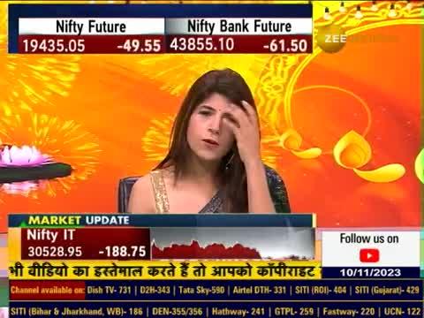 Corporate Radar: Mr.Vishnu Dusad, Cofounder & MD, Nucleus software In Conversation With Zee Business