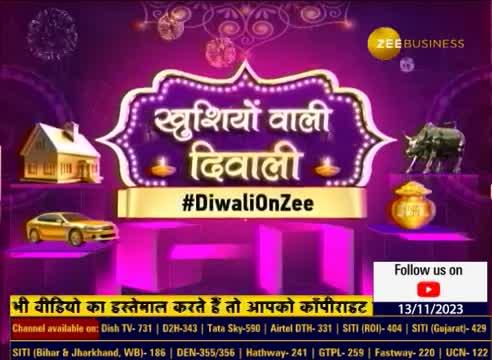 Ramesh Damani Discusses Market Trends with Anil Singhvi Zee Business