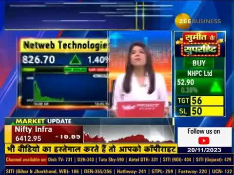 Corporate Radar: Mr. Sanjay Lodha, CMD, Netweb Technologies In Conversation With Zee Business