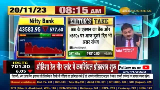 Has the market digested RBI's action on unsecured loans? What will happen to NBFC and banking stocks?