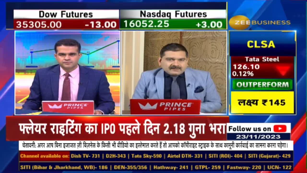 Stock of The Day Anil Singhvi Picks 1 stock for Buy watch targets and stoploss