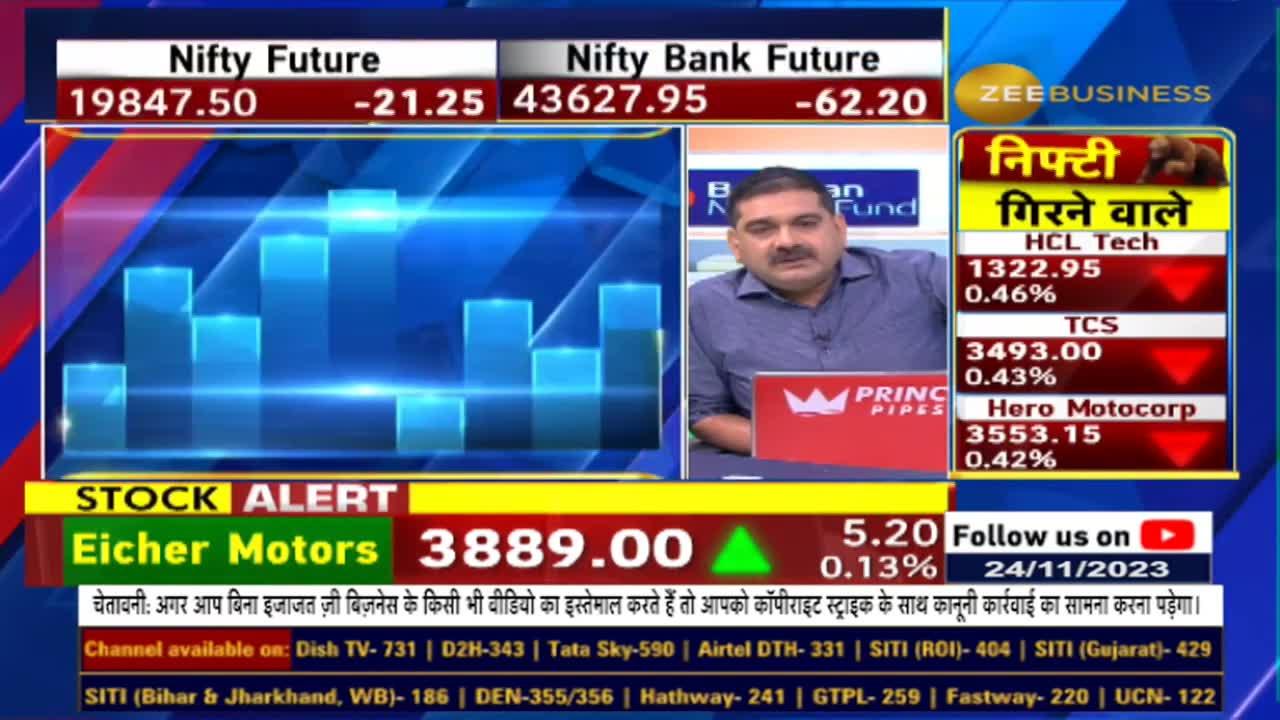 Cipla's Reaction to USFDA's Actions on 8th November, WATCH details here