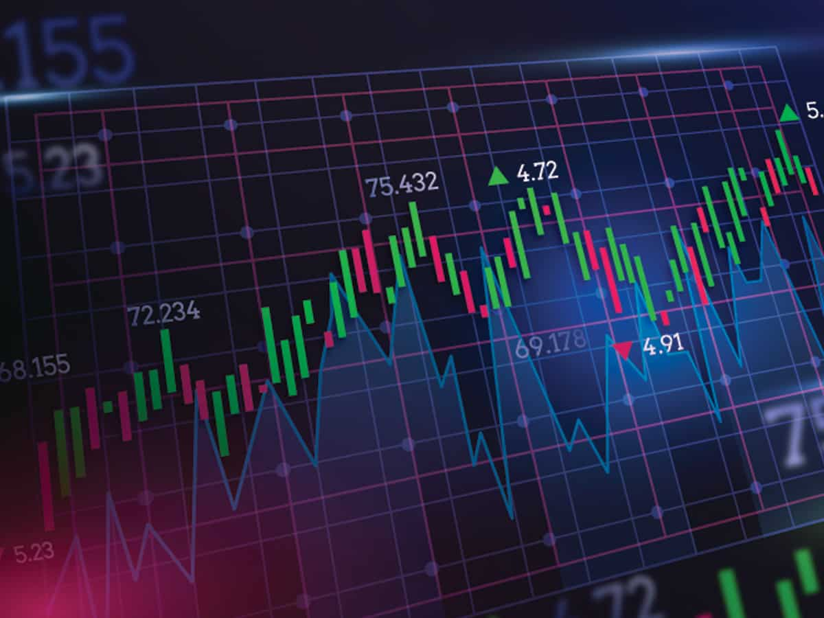 Stock market outlet price per share