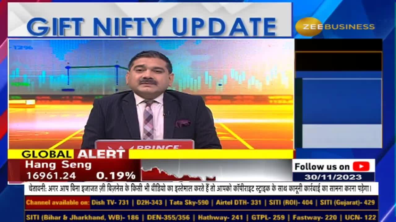 Who earned a lot in the November Series Holding on to which stocks will keep returns increasing Anil Singhvi