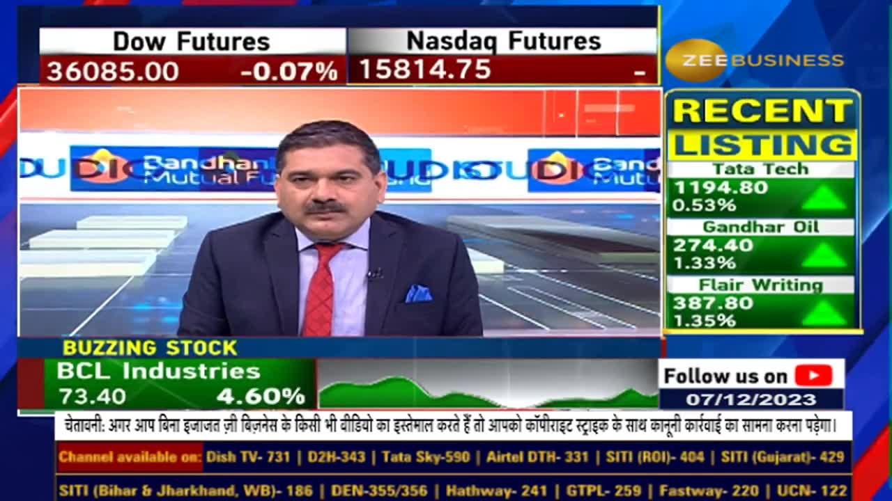 What to Expect in Monetary Policy? #RBI Decision, Key Focus Areas, and Impact on GDP & Inflation!