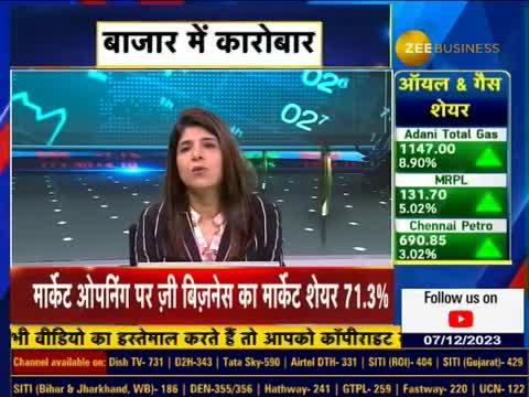 Mr. Amit Sinha, MD & CEO, Mahindra Lifespace Developers Limited, In Conversation With Zee Business