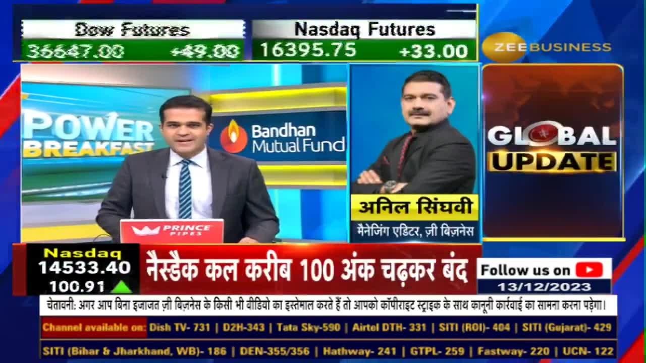 Anil Singhvi Says To Follow Buy On Dips Strategy For Today S Market